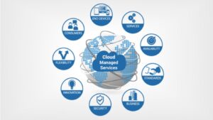 How To Select The Right Industry Cloud For Your Business?