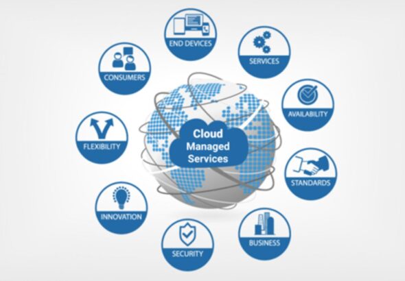 How To Select The Right Industry Cloud For Your Business?