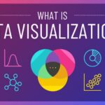 How to Use Power BI for Business Intelligence and Data Visualization