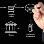 AI-Powered Payment Processing Is Reshaping How Fintech Platforms Handle Instant Transactions